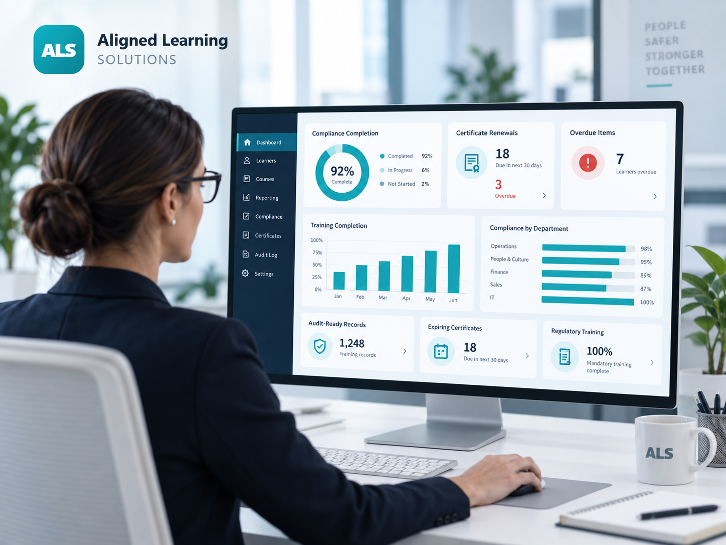 Compliance training dashboard and completion tracking