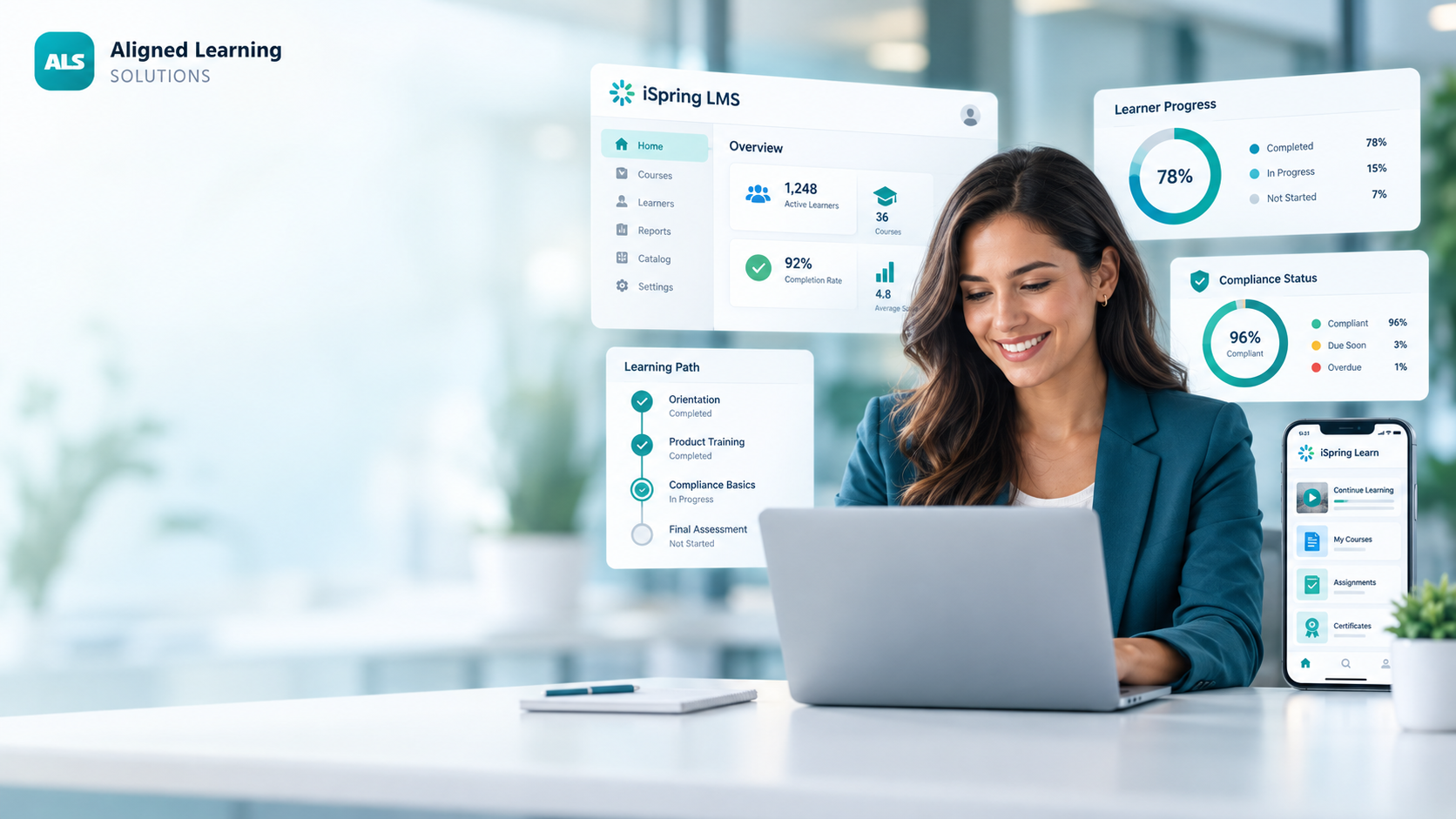 Learning analytics supporting employee development