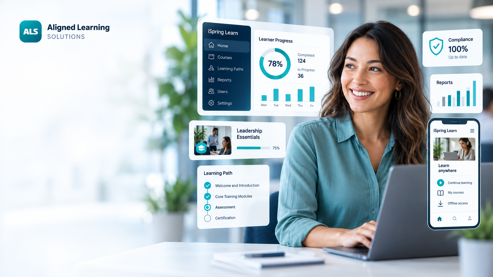 LMS dashboard for customer and partner training