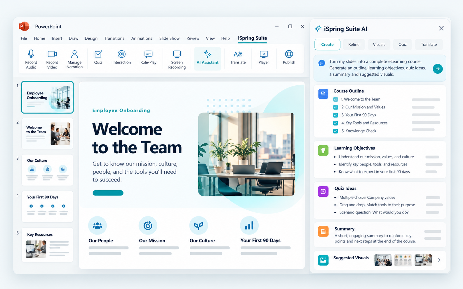 PowerPoint onboarding content prepared for iSpring Suite AI authoring