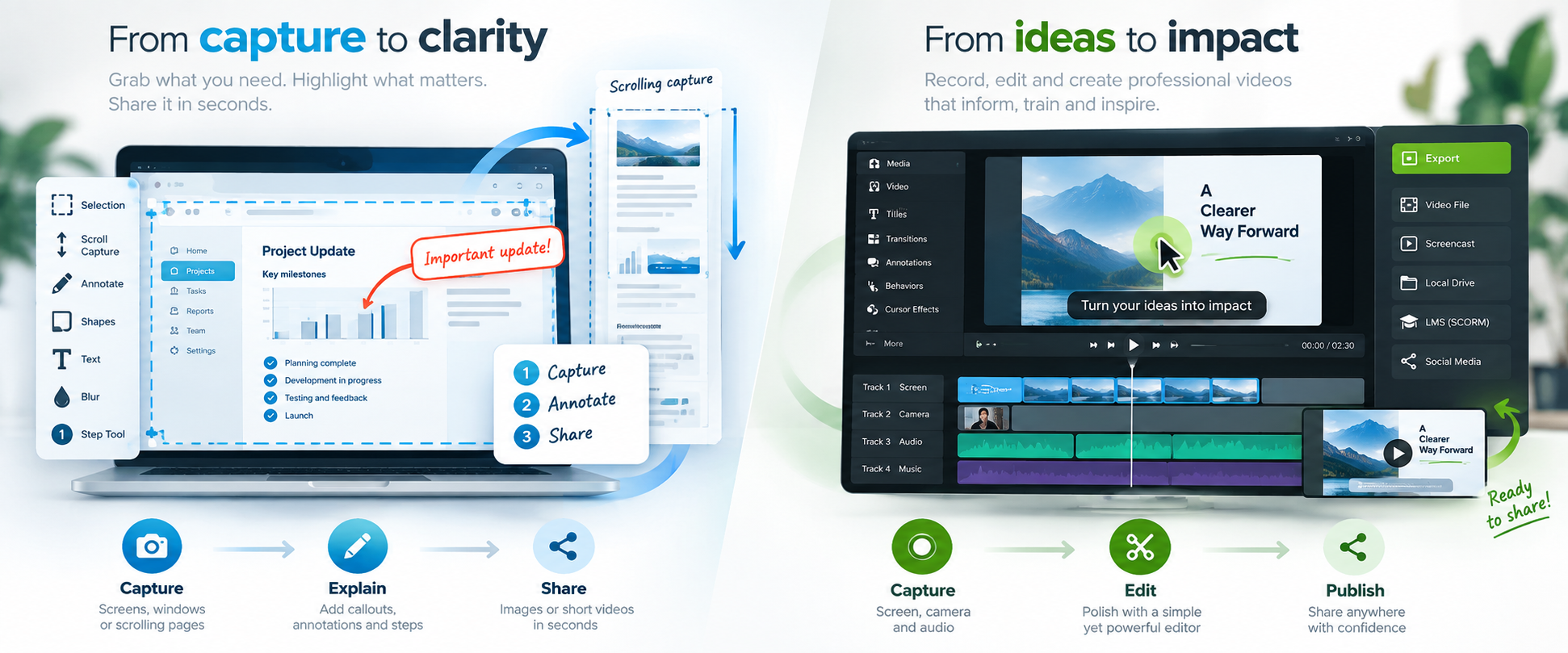 TechSmith solution